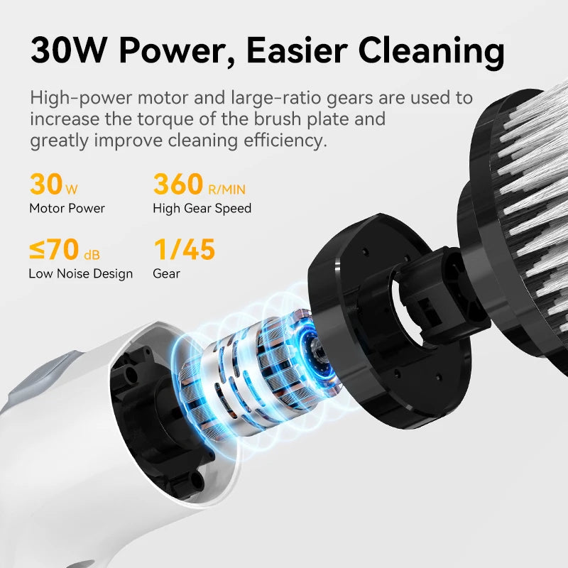 Cepillo Eléctrico Giratorio 7 en 1 Inalámbrico con Mango Extensible