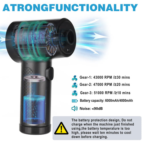 Soplador de Aire Comprimido Inalámbrico 51000RPM con Luz LED