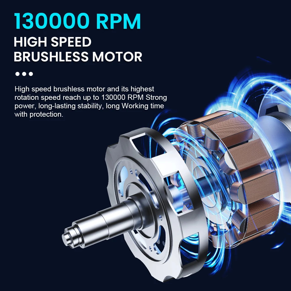 Soplador Turbo Inalámbrico 130000RPM — 4 Velocidades, Carga Tipo-C